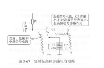 發(fā)射極旁路電容的作用及工作原理