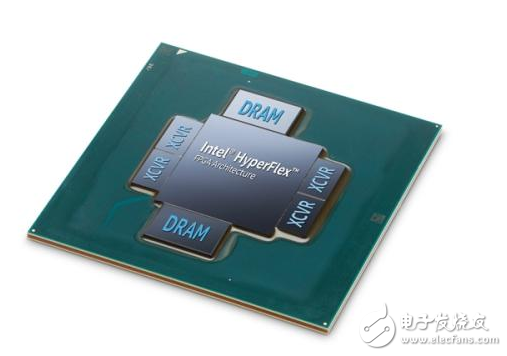 在未来GPU、FPGA、ASIC芯片将三分天下