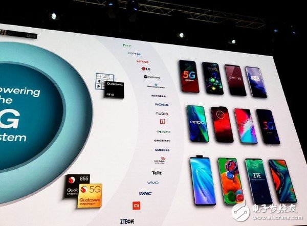 OPPO携伙伴共同推动5G网络部署,年底首发高通双模5G手机