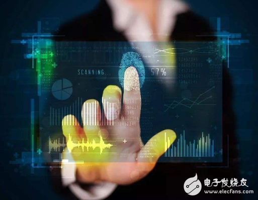 生物识别大行其道 汗液也能当密码
