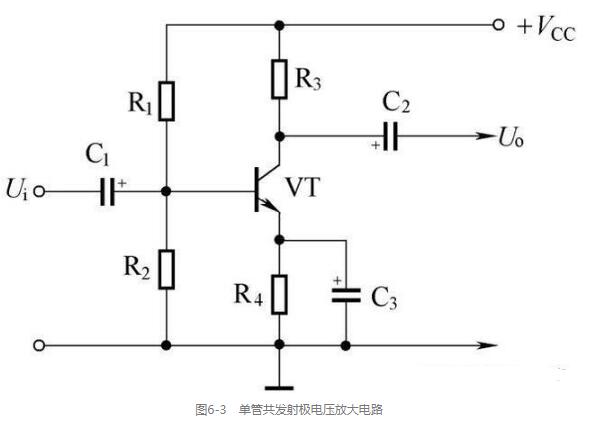 放大电路