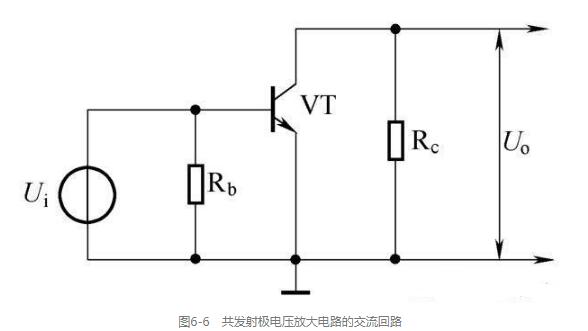 放大电路