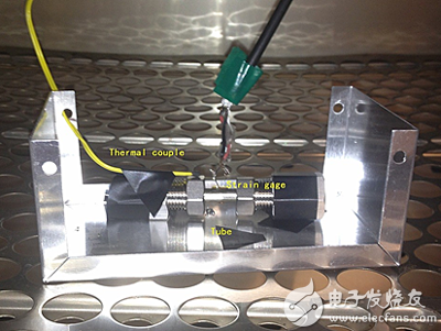 1528682870179761.png 应用案例精密箔微调电位器用于流体的热压测量配图1.png
