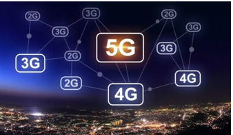 5G预约用户庞大对于5G的发展有什么积极的意义