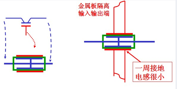 滤波电容的使用心得