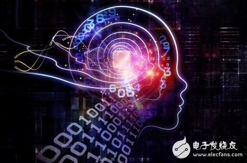 未来人工智能将与产业进行深度结合