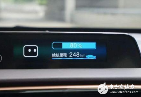 从两个层面来说电动汽车为什么不适合跑长途