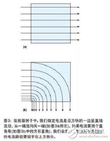 如何快速地估算出印刷電路板上一根走線的電阻值