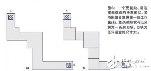 如何快速地估算出印刷電路板上一根走線的電阻值