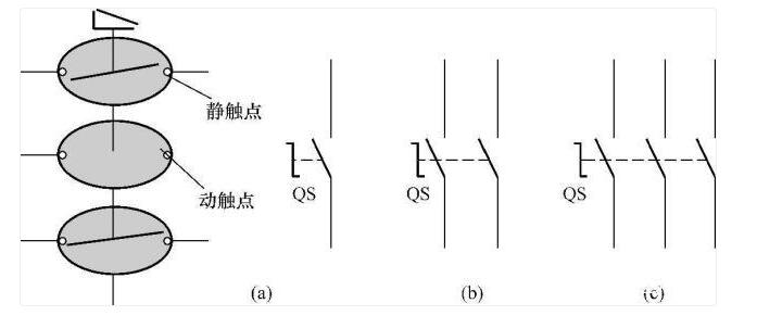 接触器