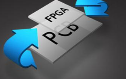 FPGA有着优于传统GPP加速能力的显著潜力