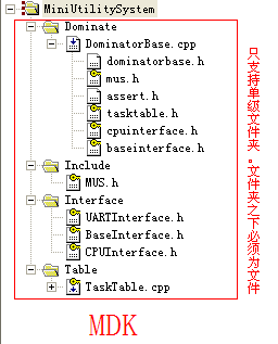 米尔科技