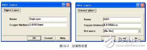 PCB板层叠结构的选择以及叠加原则解析