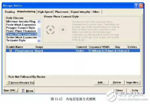 PCB板层叠结构的选择以及叠加原则解析