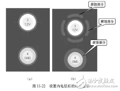 PCB板层叠结构的选择以及叠加原则解析