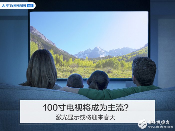电视机大尺寸化将会是未来趋势,激光显示或将迎来春天