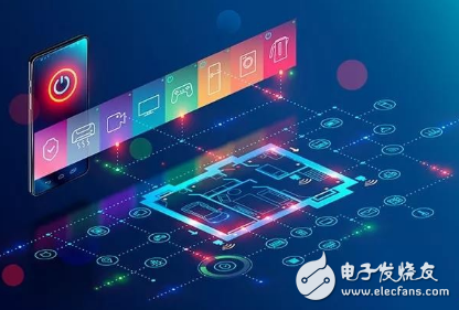 企业为AI平台选择存储设备之前 必须首先考虑以下几个要素