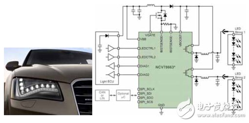 汽车照明的各种LED驱动器方案介绍