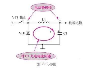 稳压电源电路