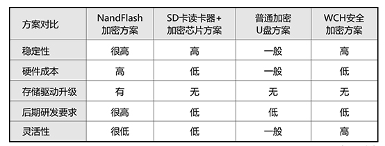 沁恒股份