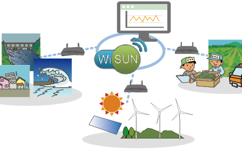 濎通芯与海兴建置Wi-SUN通信物联网达1000...