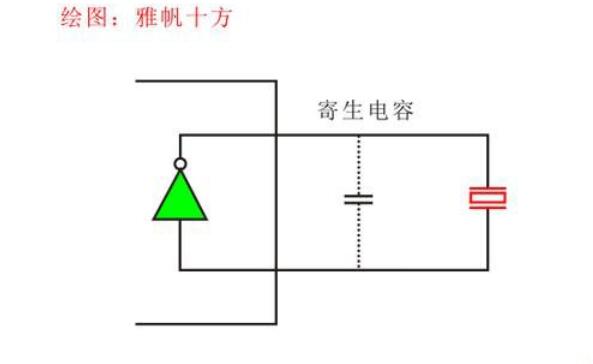 为什么单片机外接的晶振频率那么低