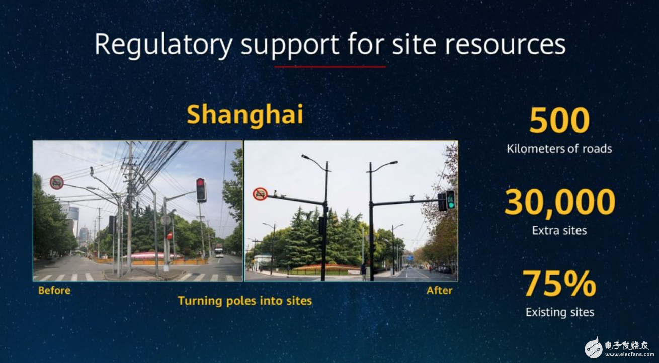 华为正式启动了5G探索以加速全球5G商用进展