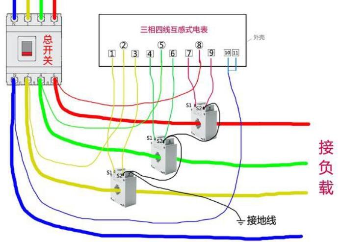 互感型电表搭配电流互感器使用怎么读电表数