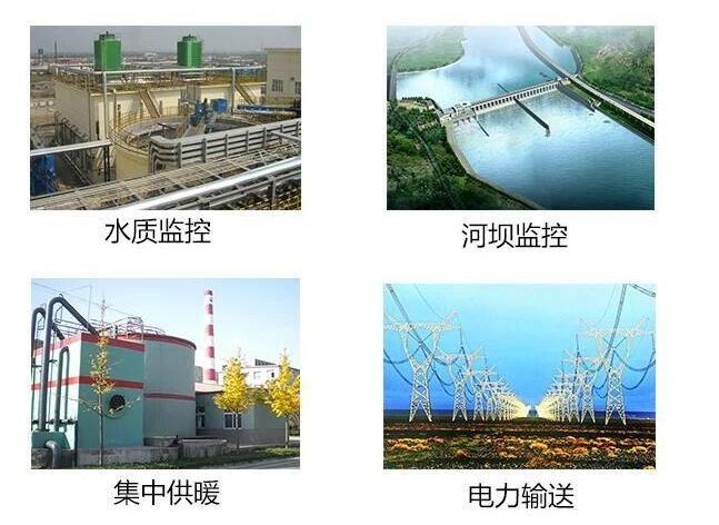 PLC在工业控制中的应用方向