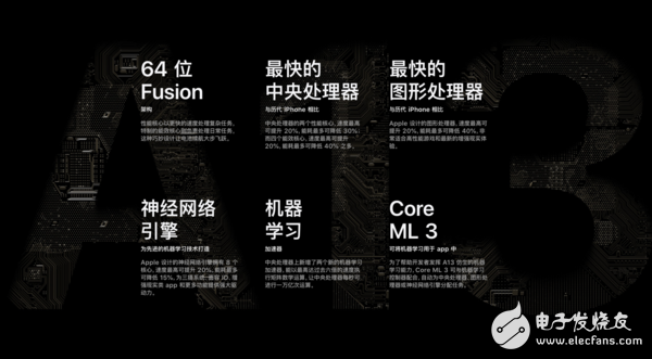 苹果iPhone 11 Pro系列手机搭载A13仿生芯片性能究竟有多强