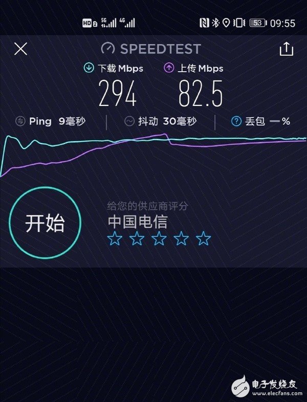 荣耀5G网络的测试数据截图公开,或将是荣耀V30 Pro手机