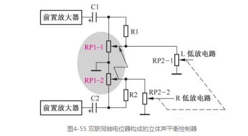 立体声