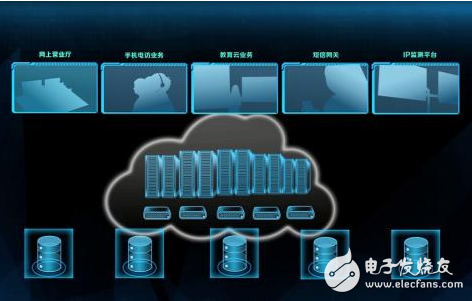 yottachain将开启数据分布式存储的新时代