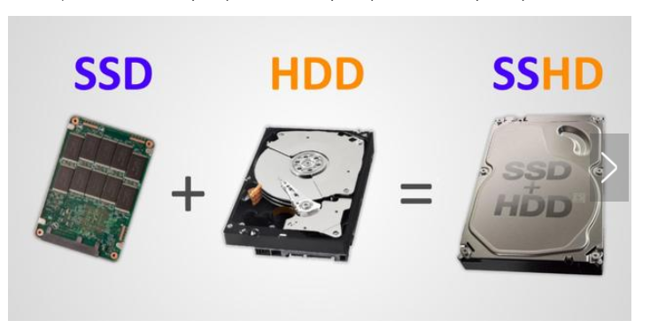 硬盘有哪些类型SSD和HDD与SSHD分别有哪些...