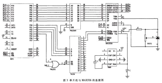 步進(jìn)電機(jī)的電細(xì)分驅(qū)動(dòng)技術(shù)實(shí)現(xiàn)控制系統(tǒng)的高精度位移