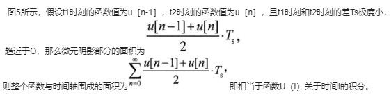 基于MATLAB/simulink的直接轉(zhuǎn)矩控制離散仿真系統(tǒng)的研究分析