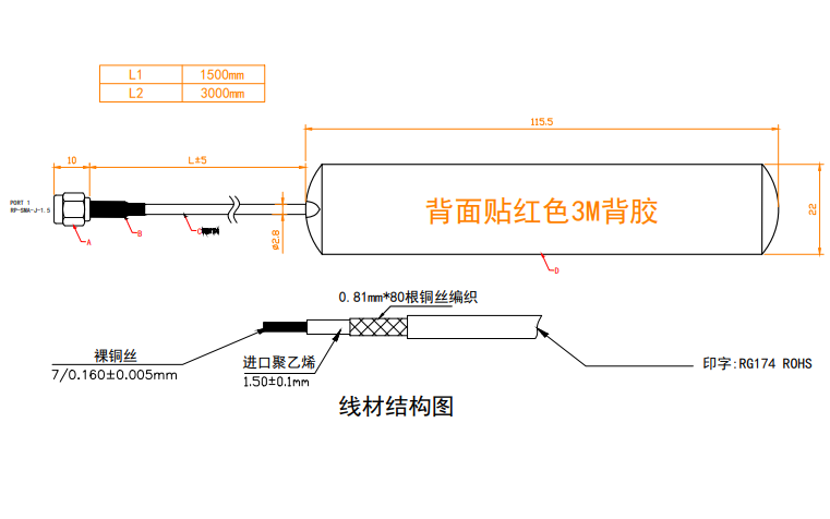 4和5.8g贴片天线规格原理图免费下载