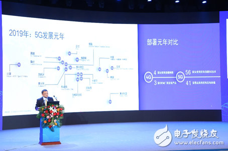 高通通过“发明-分享-协作”的商业模式加速实现“万物智能互连”
