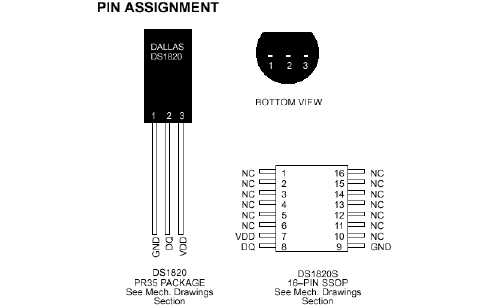 ds1820数字温度计的数据手册免费下载