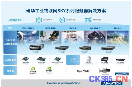 企业如何掌握着智慧物联网