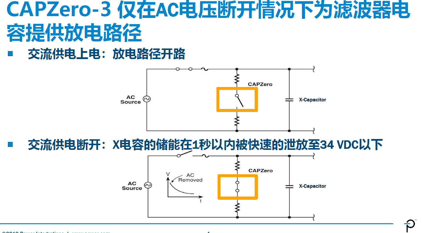 CAPZero-3在交流電壓斷開后為濾波電容提供放電路徑。