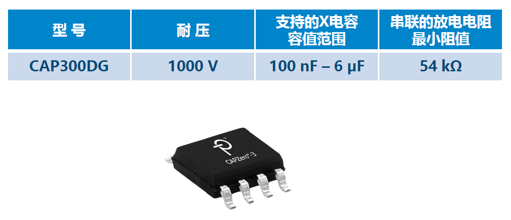 CAPZero-3 IC的具体参数。