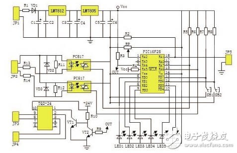 基于PIC16F628單片機的PVS控制系統設計