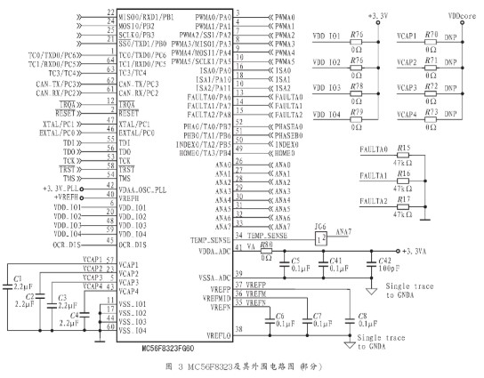 利用DSP處理器實(shí)現(xiàn)步進(jìn)電機(jī)高速細(xì)分模塊的設(shè)計(jì)方案研究