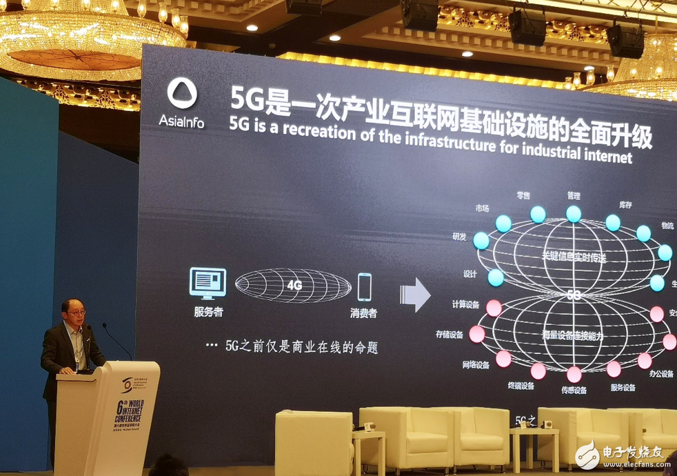 5G将会为垂直行业的企业带来一场全新的变局