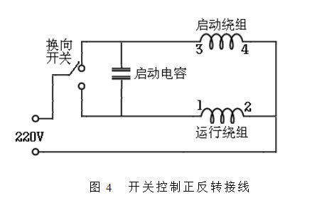 单相电机