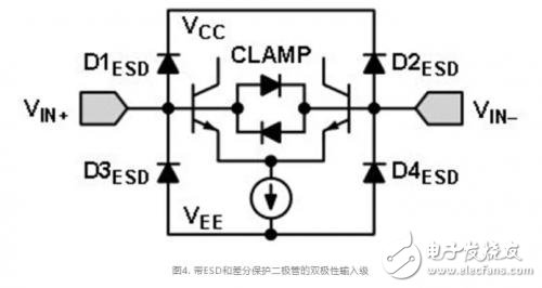 運(yùn)算放大器造成過(guò)壓狀況的常見(jiàn)原因和影響分析