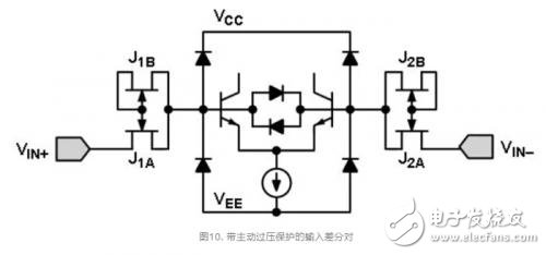 运算放大器造成过压状况的常见原因和影响分析