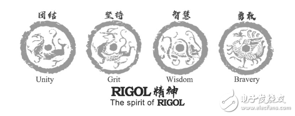 普源精电(RIGOL)成立21周年,全新品牌主题MV荣耀出品