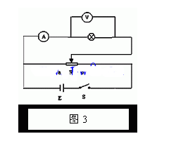 滑动变阻器的正确连接方法